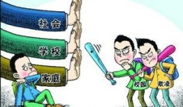 吃瓜校园欺凌视频下载,吃瓜群众围观校园暴力事件